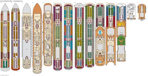 Cruise in Style: The Stylish Design of the Carnival Magic Ship Layout